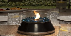 ASTM F3363-19便携式火炉安全尺度