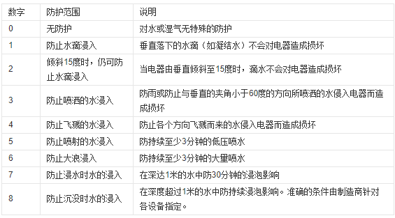 ������ʱ(�й�)�������ǲ�!