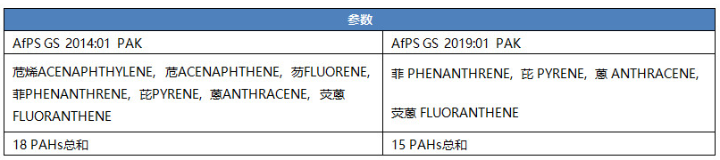 ������ʱ(�й�)�������ǲ�!