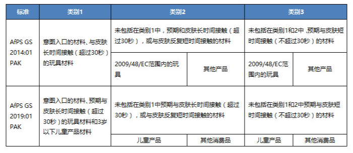 ������ʱ(�й�)�������ǲ�!