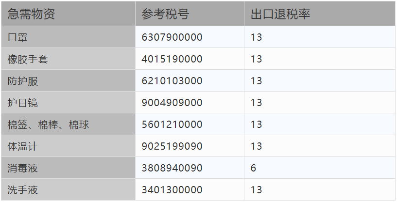 ������ʱ(�й�)�������ǲ�!