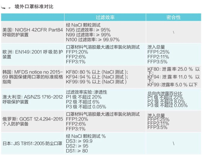 ������ʱ(�й�)�������ǲ�!