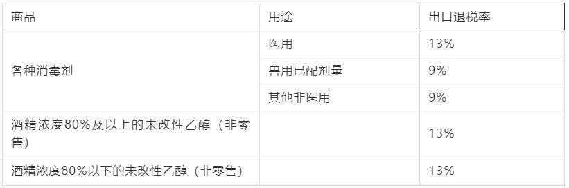 ������ʱ(�й�)�������ǲ�!