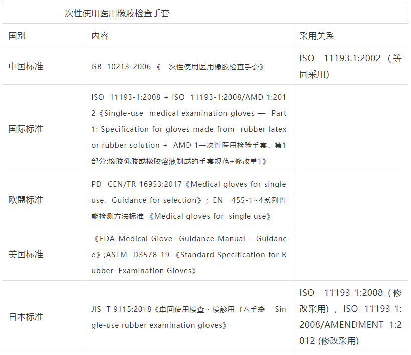 ������ʱ(�й�)�������ǲ�!