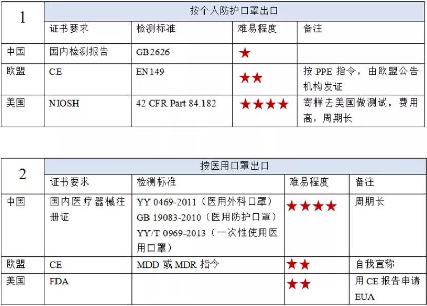 ������ʱ(�й�)�������ǲ�!