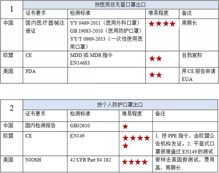 ������ʱ(�й�)�������ǲ�!