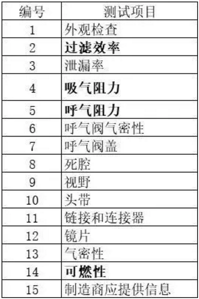 ������ʱ(�й�)�������ǲ�!