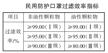 ������ʱ(�й�)�������ǲ�!