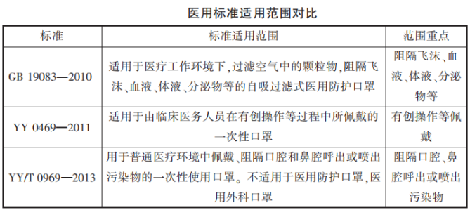 ������ʱ(�й�)�������ǲ�!