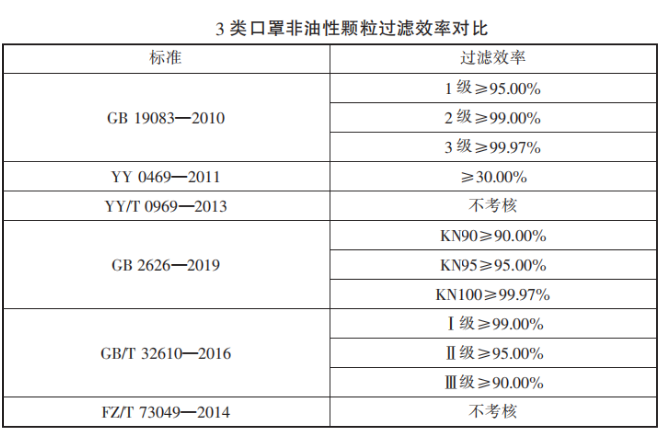 ������ʱ(�й�)�������ǲ�!