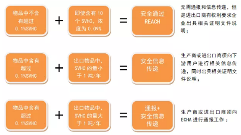 ������ʱ(�й�)�������ǲ�!