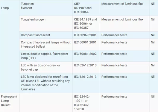 ������ʱ(�й�)�������ǲ�!