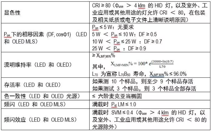 ������ʱ(�й�)�������ǲ�!