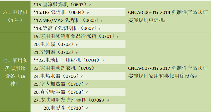 ������ʱ(�й�)�������ǲ�!