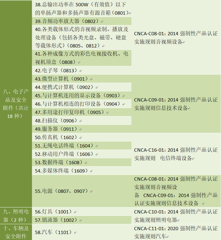 ������ʱ(�й�)�������ǲ�!