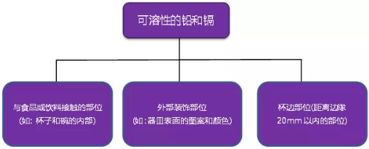 ������ʱ(�й�)�������ǲ�!