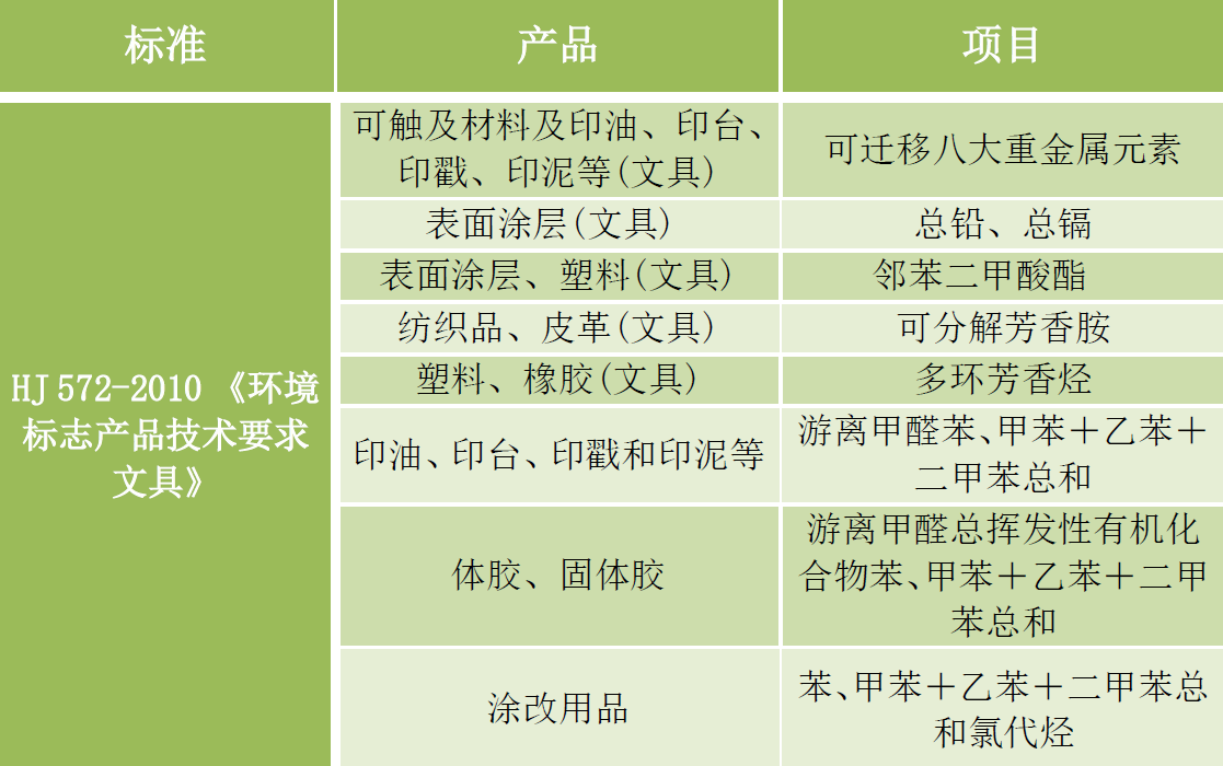 ������ʱ(�й�)�������ǲ�!