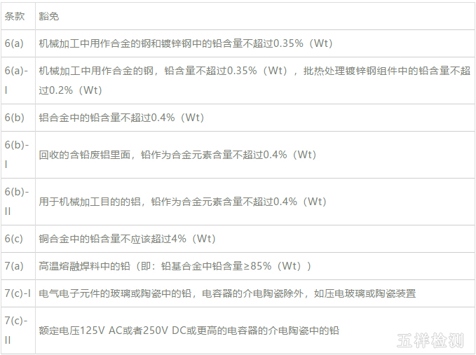 ������ʱ(�й�)�������ǲ�!