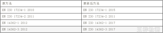 ������ʱ(�й�)�������ǲ�!