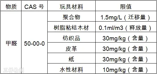 ������ʱ(�й�)�������ǲ�!