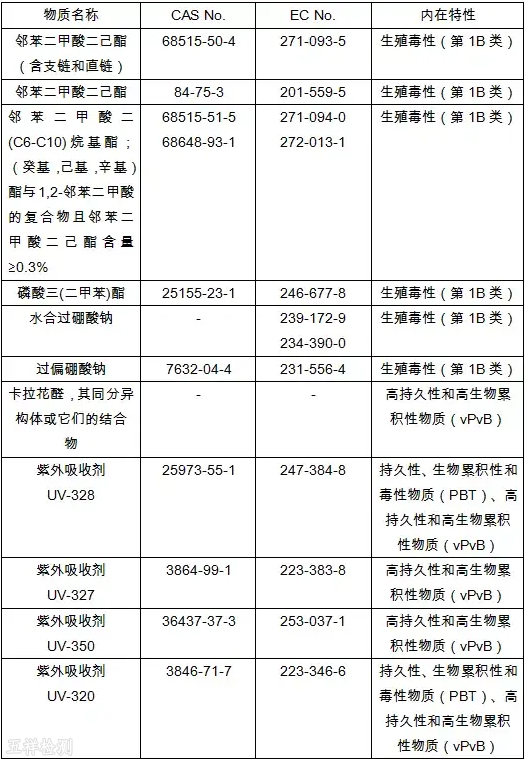 ������ʱ(�й�)�������ǲ�!