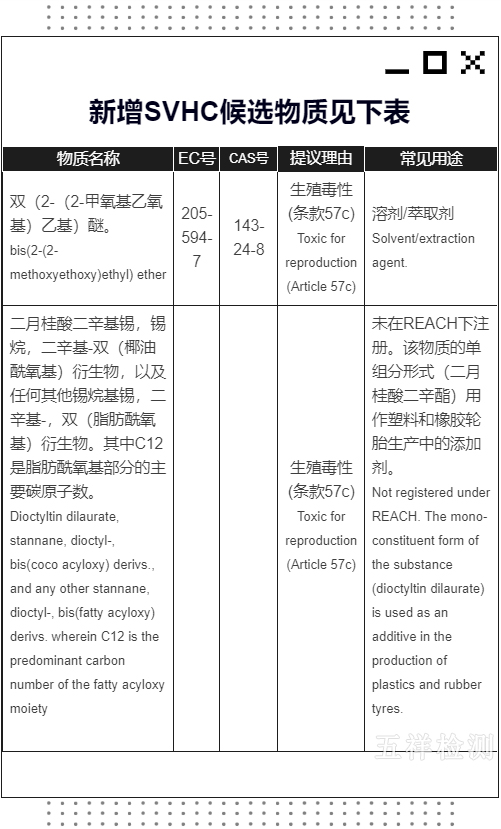 ������ʱ(�й�)�������ǲ�!