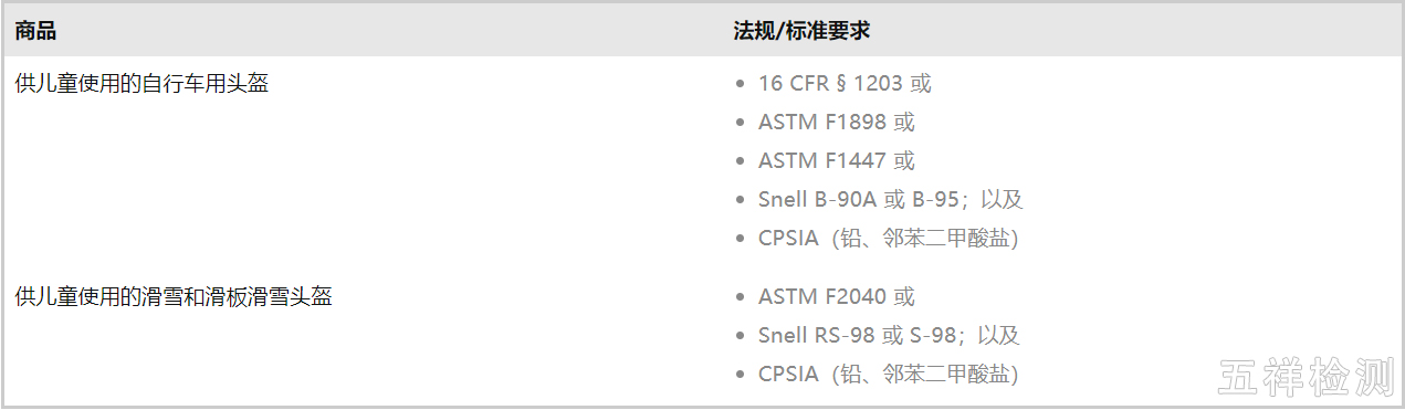 ������ʱ(�й�)�������ǲ�!