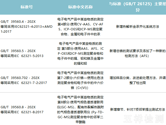 ������ʱ(�й�)�������ǲ�!