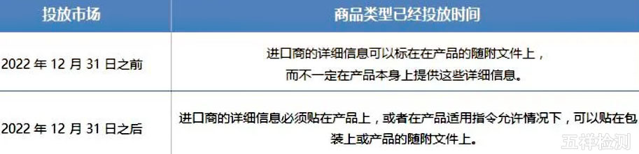 ������ʱ(�й�)�������ǲ�!