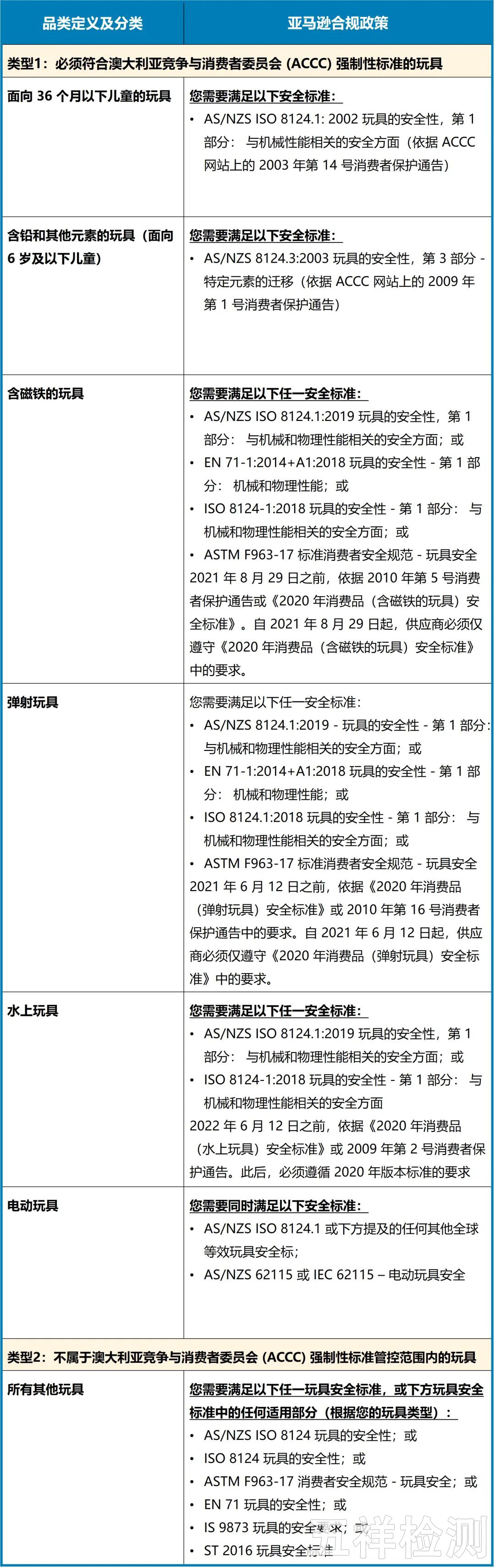 ������ʱ(�й�)�������ǲ�!