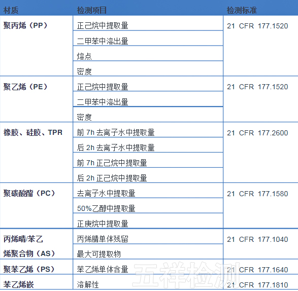 ������ʱ(�й�)�������ǲ�!