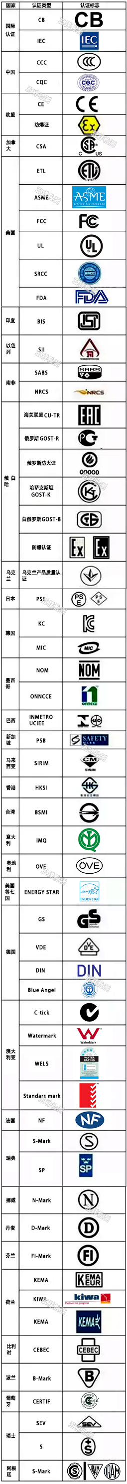 ×ðÁú¿Ê±(Öйú)ÈËÉú¾ÍÊDz«!