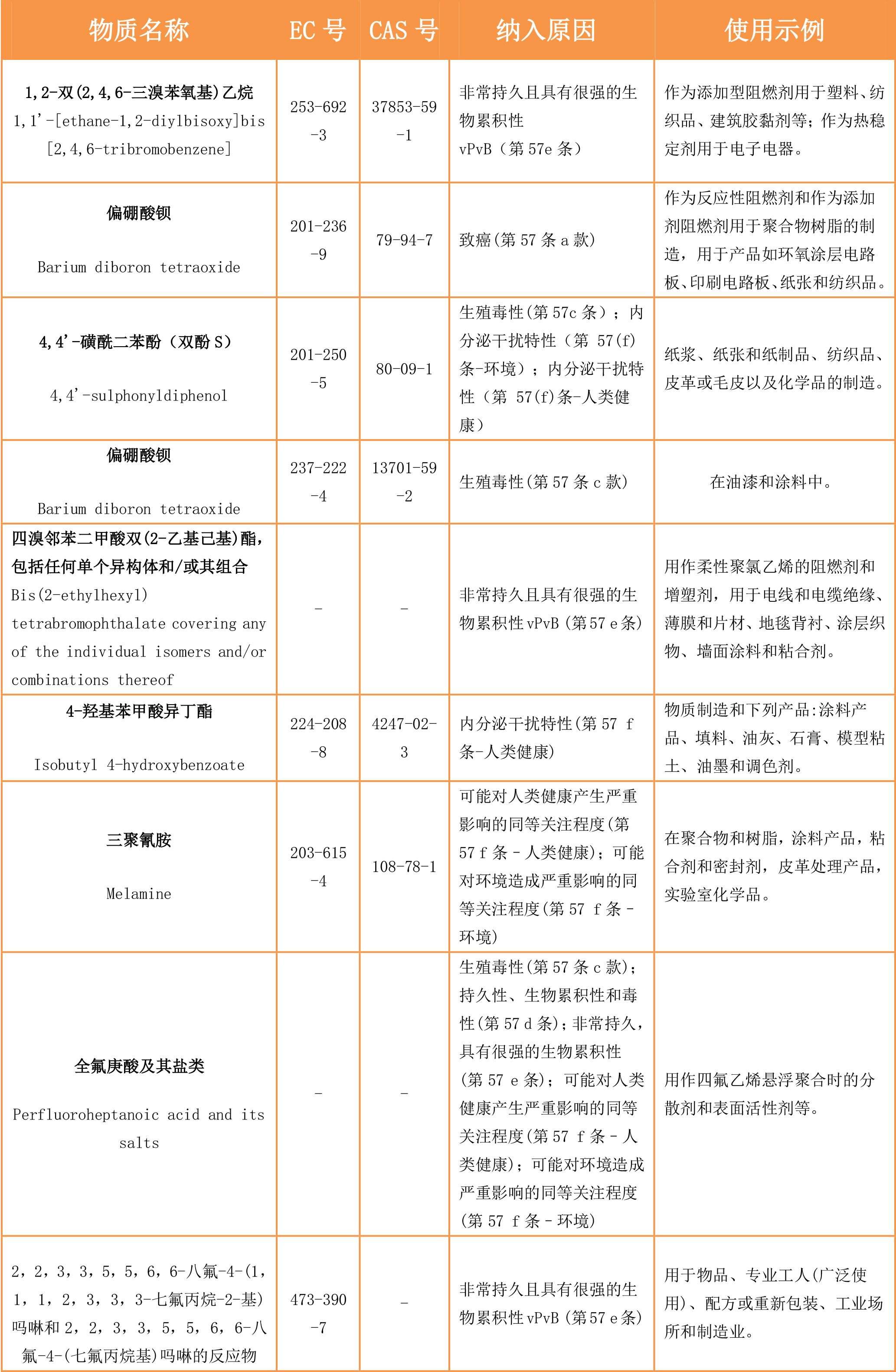 ������ʱ(�й�)�������ǲ�!